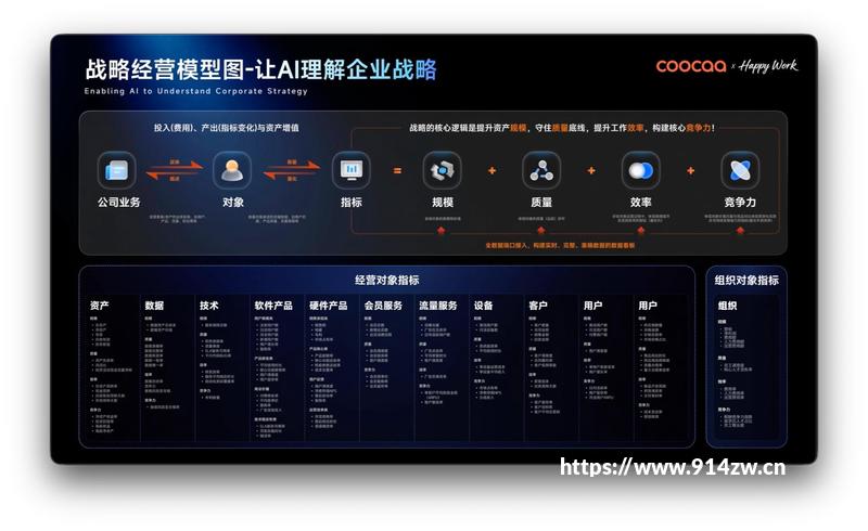 养成鸿蒙PC实测30天,彻底放弃Windows电脑不再使用